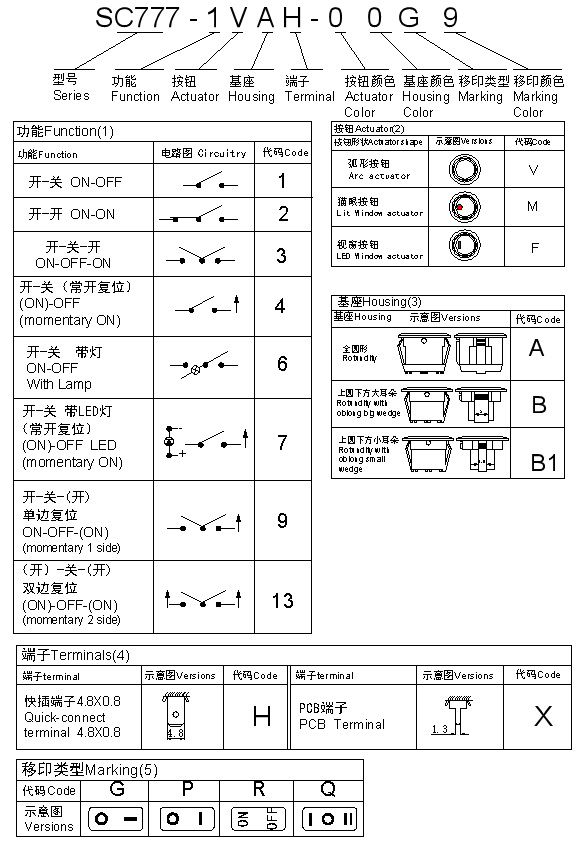 1660554522625180.png 777.png