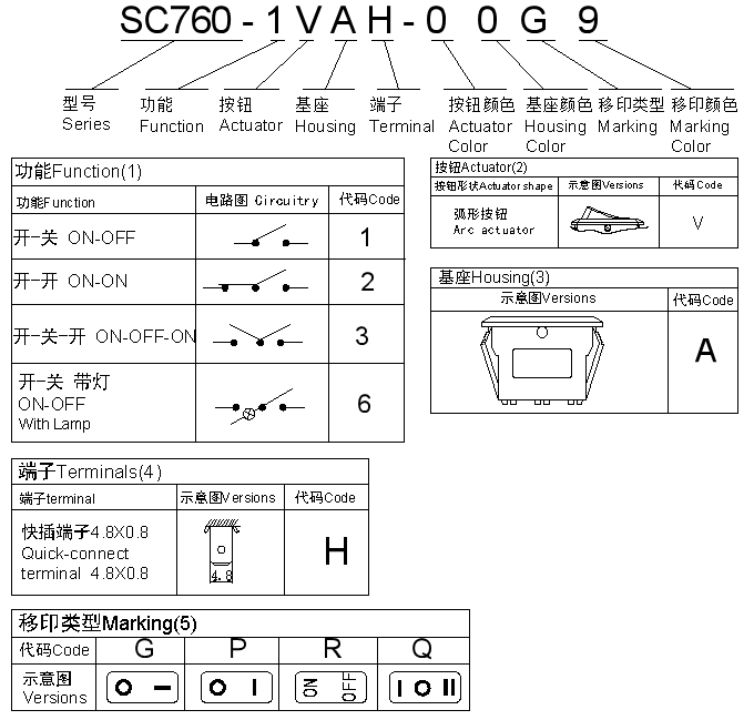 1660546574758330.png 760.png