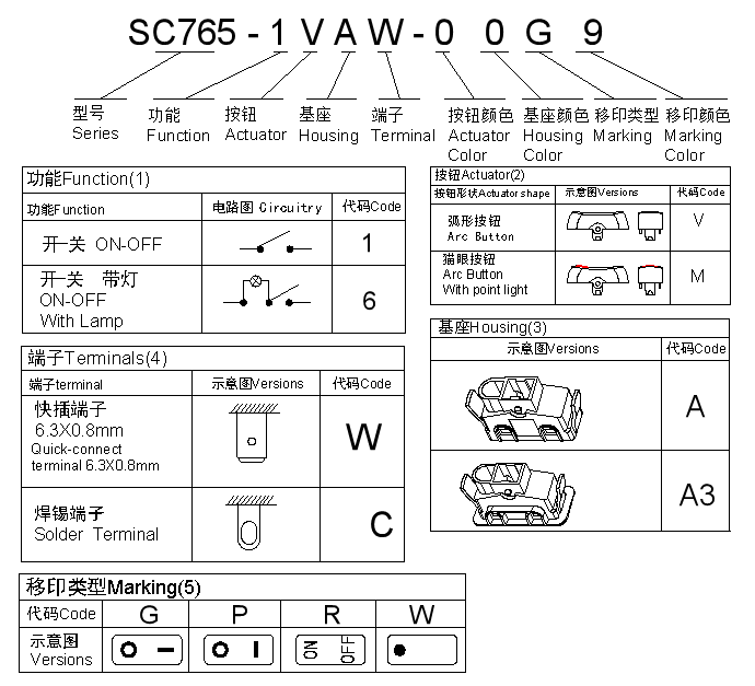 1660548189114732.png 765.png