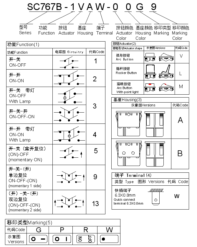 1660552088466924.png 767B.png