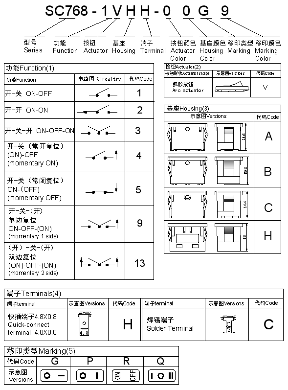 1660553460124437.png 768.png