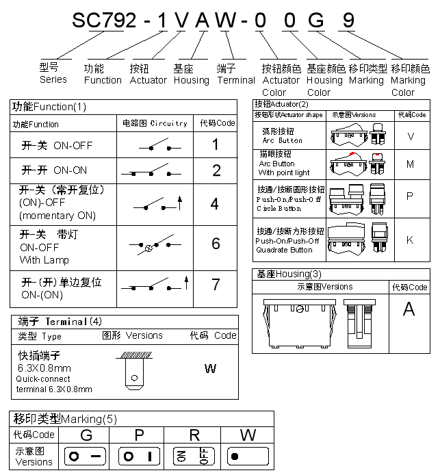 1660557367359711.png 792.png