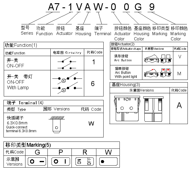 1660614273158197.png A7.png