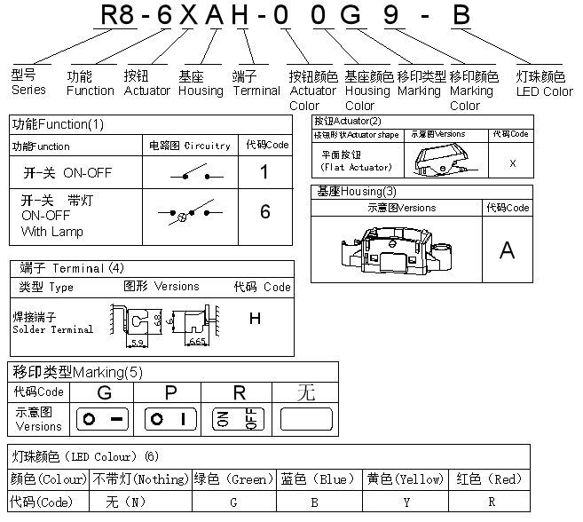 1660617371935678.png R8.png