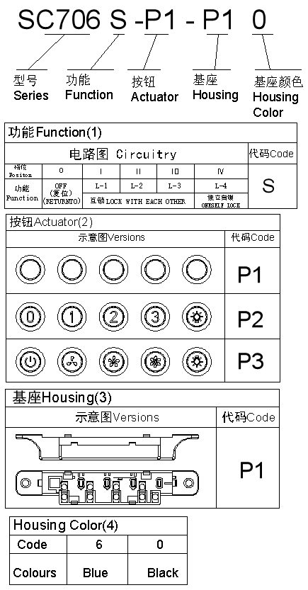 1660534194702544.png 图片2.png