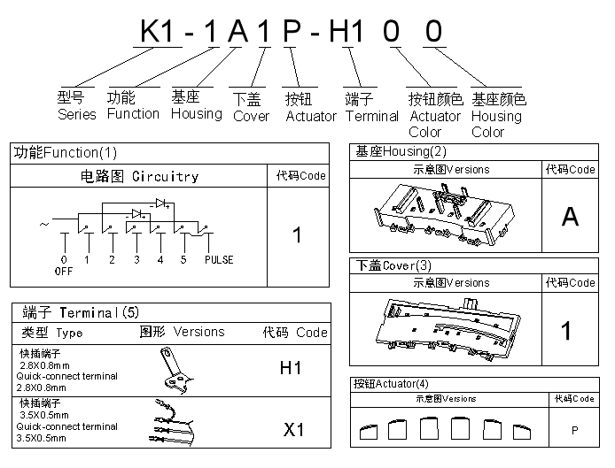 1660616661104469.png K1.png