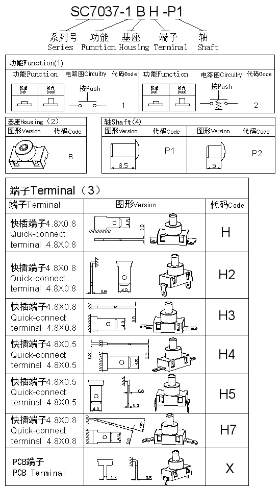 1660559509338596.png 7037.png
