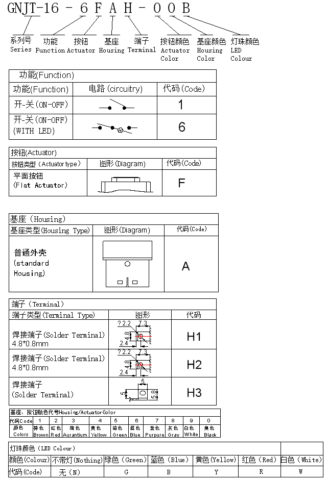 1660638792838282.png 16.png