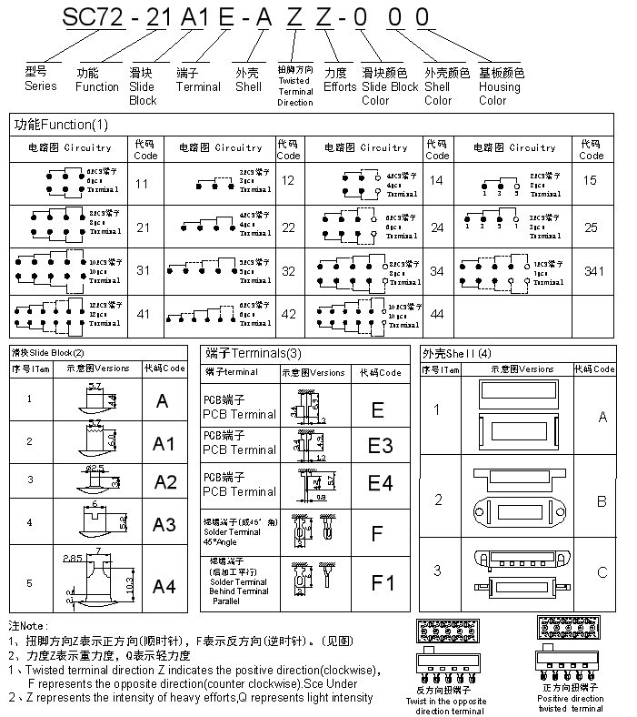 1660375382176639.png 图片1.png