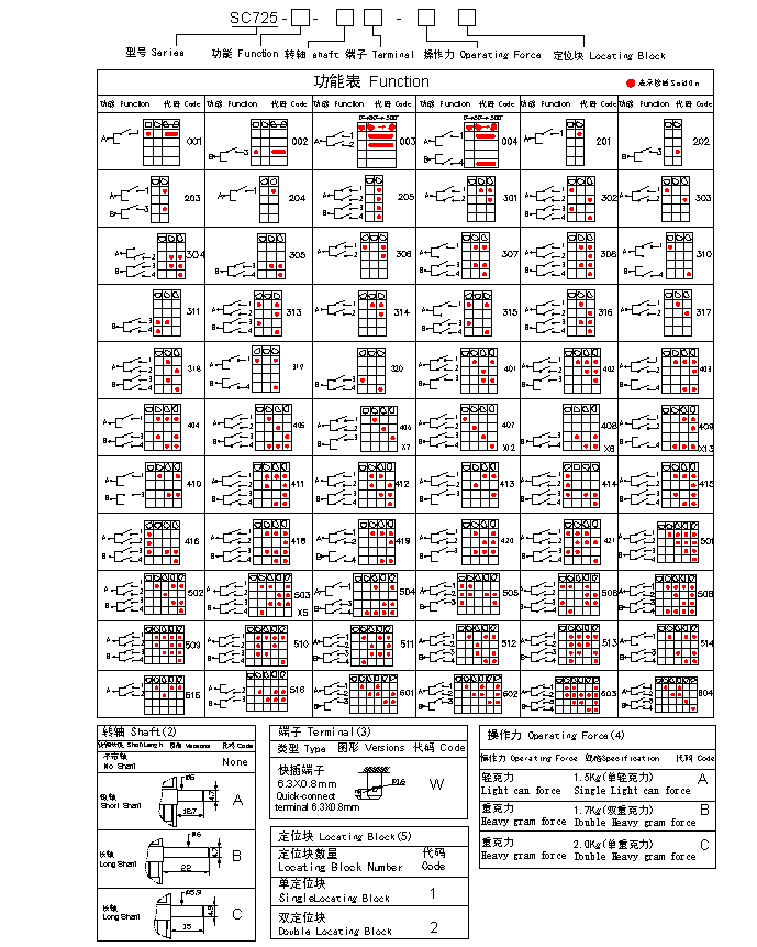 1660544611147259.png 725.png